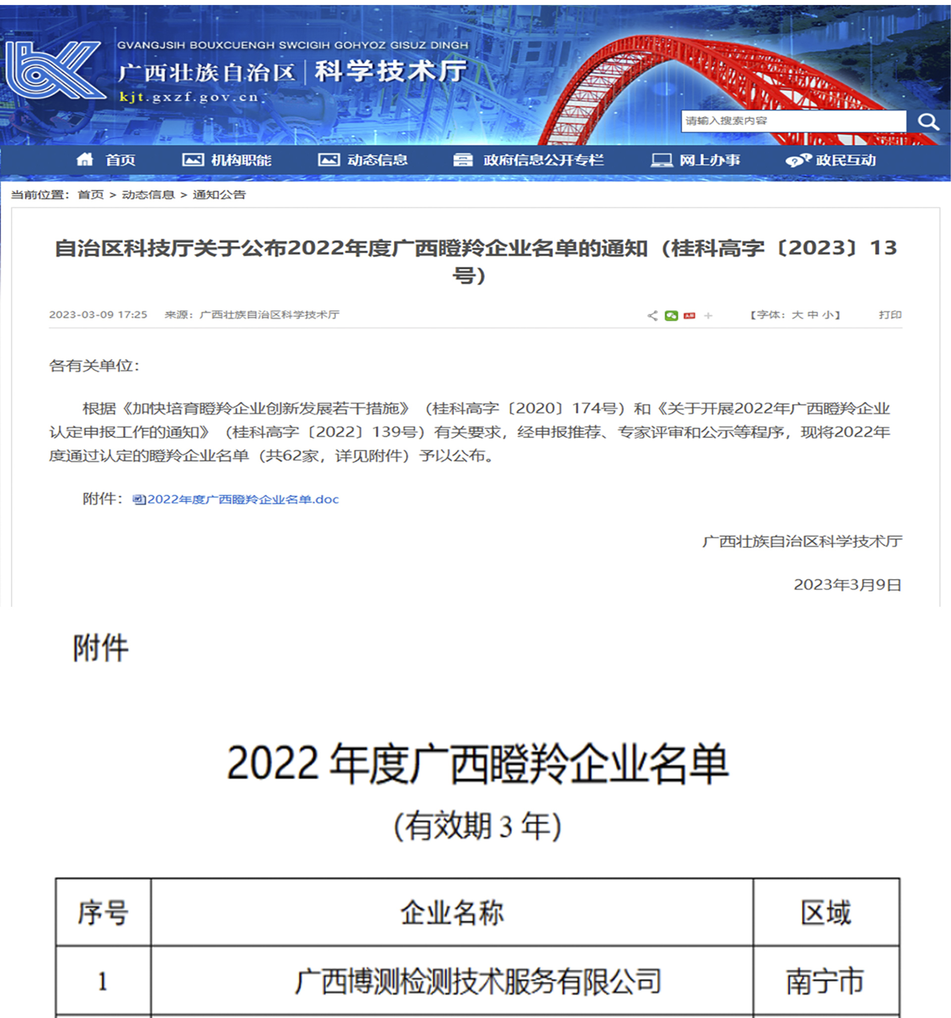 博测瞪羚企业获奖布告.jpg